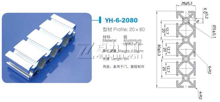 2080���I(y��)�X�Ͳ�