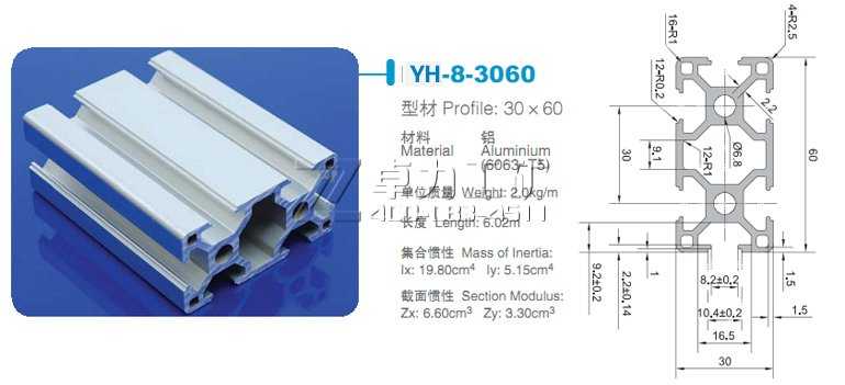 3060���I(y��)�X�Ͳ�