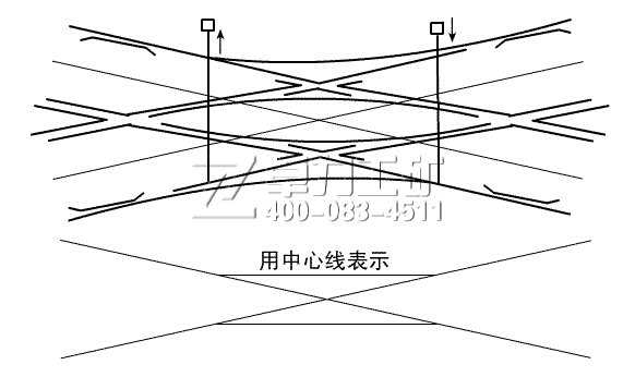 ���ֵ���