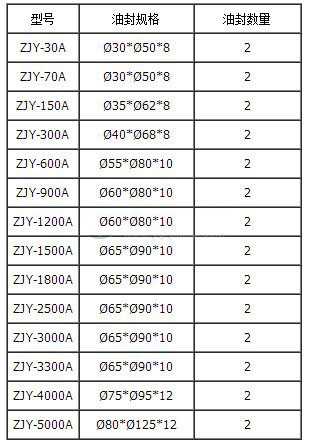 ZJY�_����ձùǼ��ͷ�Ҏ(gu��)�񼰔�(sh��)��