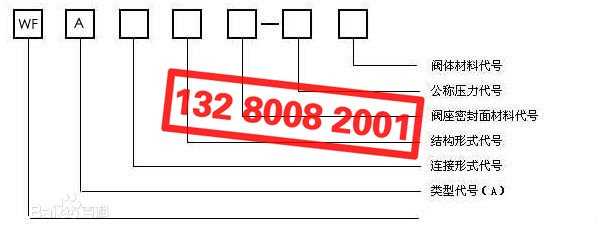 �Չ��C��ȫ�y��̖���x