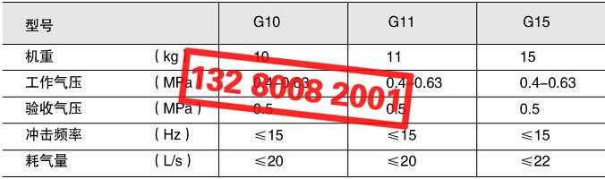 �_ɽG10 G11 G15 ����L���̖�����g����(sh��)��