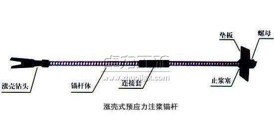 �A��(y��ng)���q��ʽ�п�ע�{�^�U