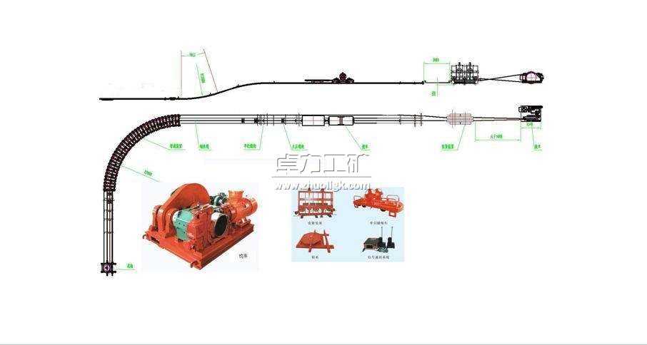 SQ型無(wú)極繩連續(xù)牽引車