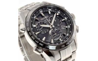 GPS̫����ֱ�