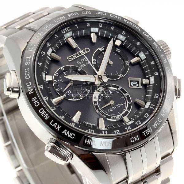 GPS̫�(y��ng)���ֱ�