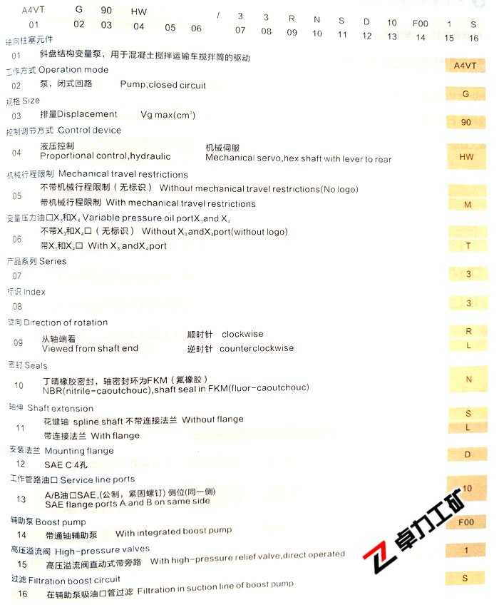 A4VTG90׃����������̖�f��