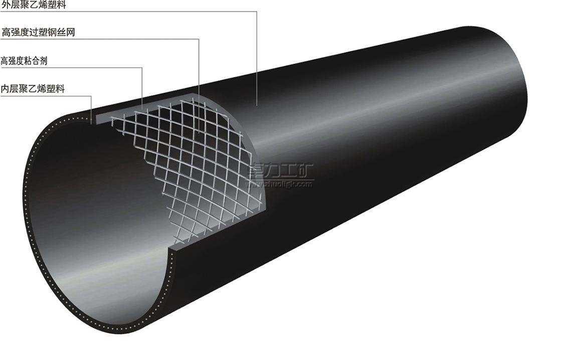 䓽z�W(w��ng)�Ǽ܏ͺϹ�