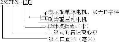 SFBX���P��͸��g��������̖(h��o)���x