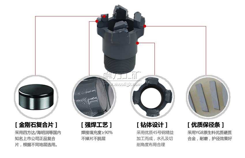 PDC�߹�ȡ���@�^���p�ܣ�